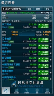 阿斯达克财经网app|aastocks财经手机版6.18.1