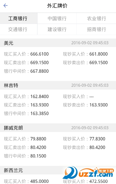 外汇行情分析软件安卓版下载|掌上汇率(外汇行