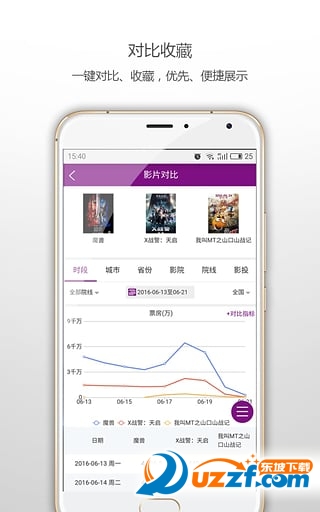 艺恩电影智库app下载|艺恩电影智库app(实时电