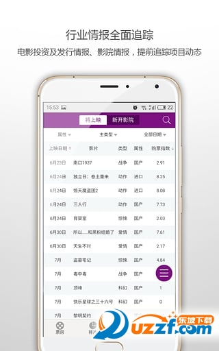艺恩电影智库app下载|艺恩电影智库app(实时电