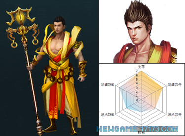 <!--infoKeyWord-->ͼƬ