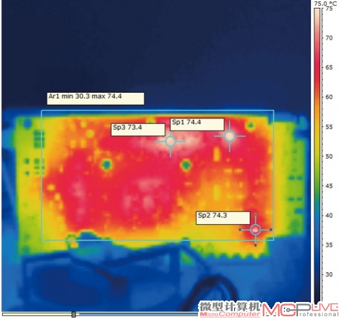 ȳǵĲԽDirectCUɢĻ˶Dragon HD7850ԿͼPCBĸĳƷHD 7850Ҫٺܶ࣬ںĹ硢GPUġPCBϷԴ沿֡ڸڣ¶Ϊ68.7档֮ӦǣĳƷHD 7850PCBĸ¶Ϊ74.4 档