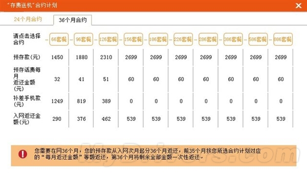 MX2Լع⣺2699Ԫ/10ײ