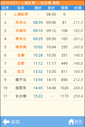 ��Ʒʱ�̱���ͼ