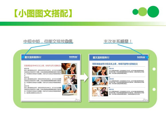 PPT排版技巧:突出主题