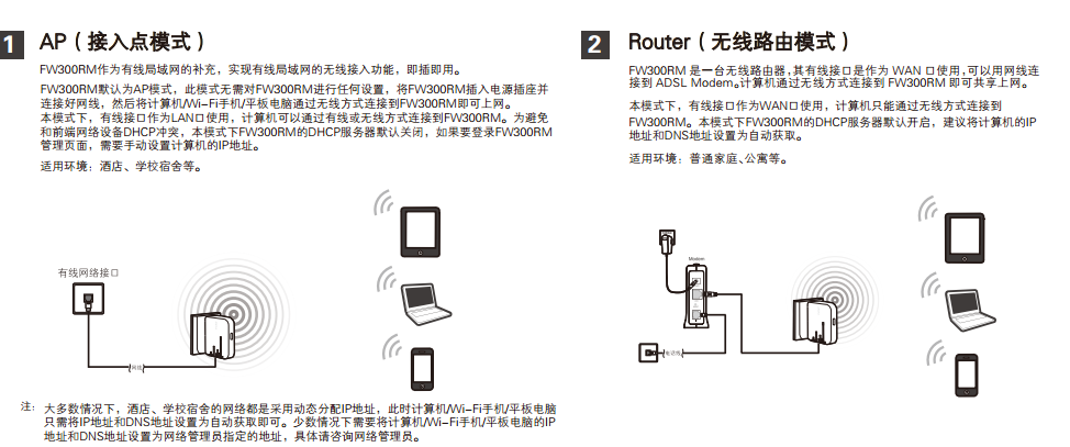 迅捷fw300rm使用说明书路由器设置pdf格式