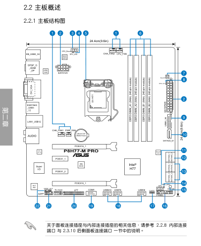华硕p8h77-m pro主板用户使用说明书pdf格式