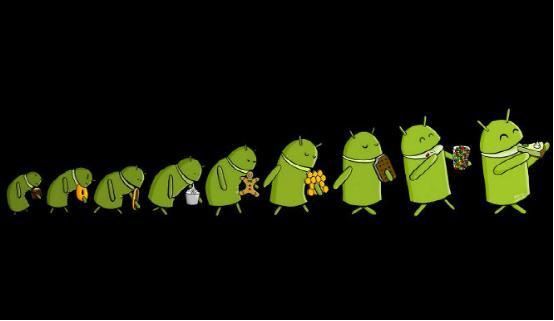 ����Android L�������Ȥ��ʵ