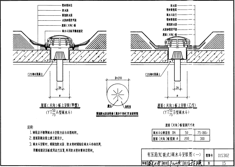 01s302雨水斗标准图集高清无水印版pdf格式免费版