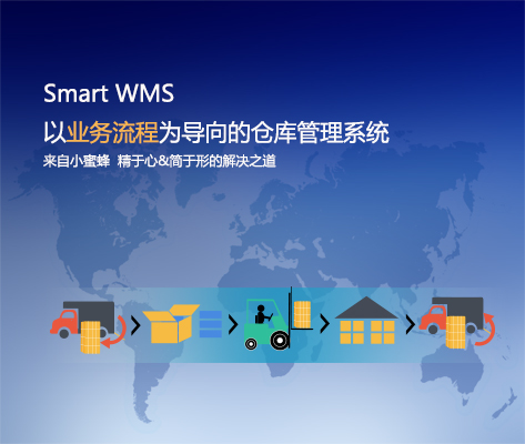 Smart WMS 基本版流程详解 条码仓库管理 RFID仓库管理
