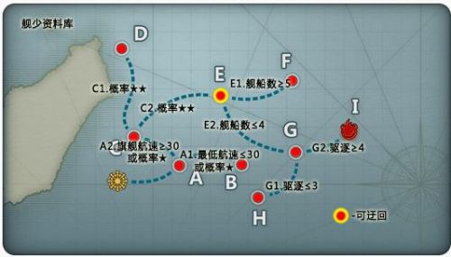 战舰少女夏活E2 战舰少女夏活E2