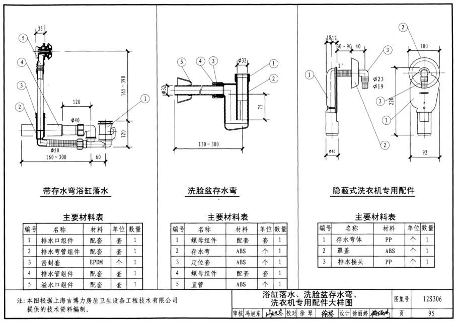12s306图集-12s306住宅卫生间同层排水系统安装图集pdf格式超清免费