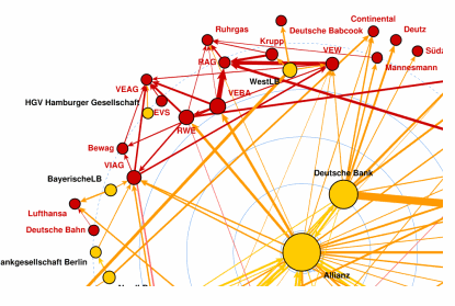 visone可视化社会网络分析软件
