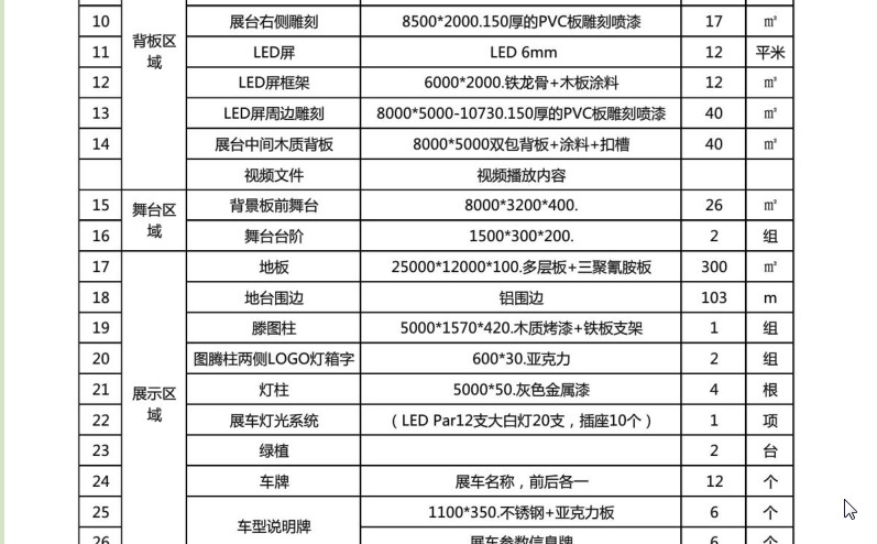 舞台搭建费用明细表图片