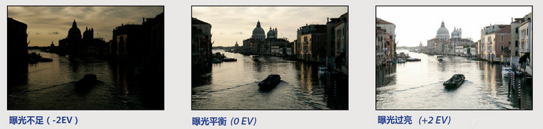 Photomatix Essentials破解版