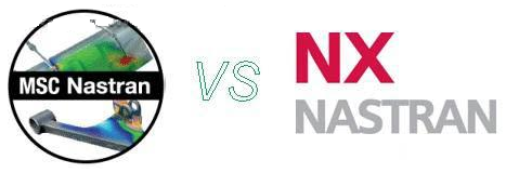 msc nastran 2014下载