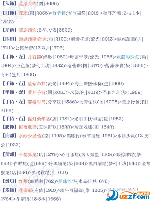 奇迹大陆少女级奇迹暖暖少女级16-4怎么过?奇迹大陆少女级奇迹暖暖少女级16-4过关攻略