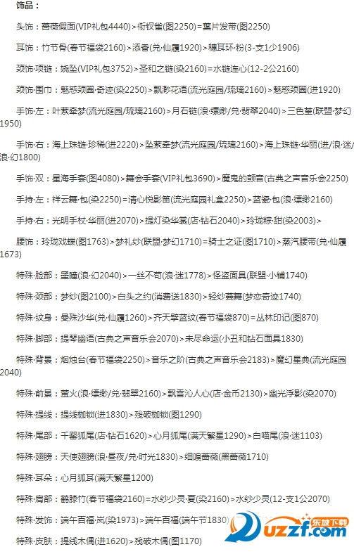 奇迹暖暖16-9公主级怎么快速过关?奇迹暖暖公主级16-9快速过关攻略