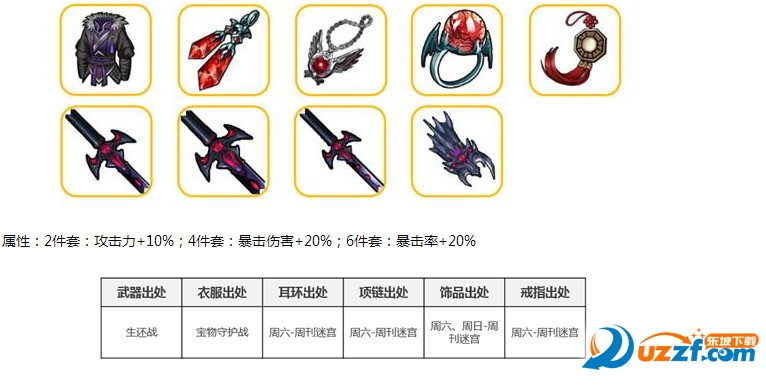 异次元战姬十星套装怎么得?异次元战姬热门十星套装获取方法