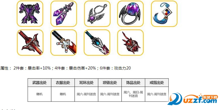 异次元战姬十星套装怎么得?异次元战姬热门十星套装获取方法