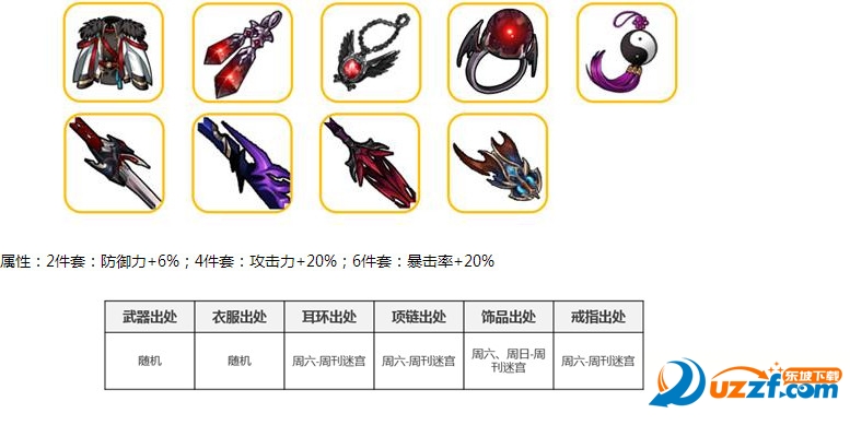 异次元战姬十星套装怎么得?异次元战姬热门十星套装获取方法