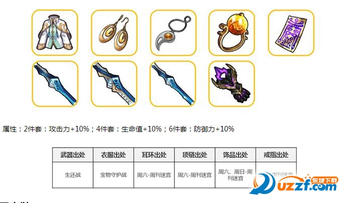 异次元战姬十星套装怎么得?异次元战姬热门十星套装获取方法