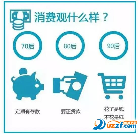 感觉自己在80.90之间