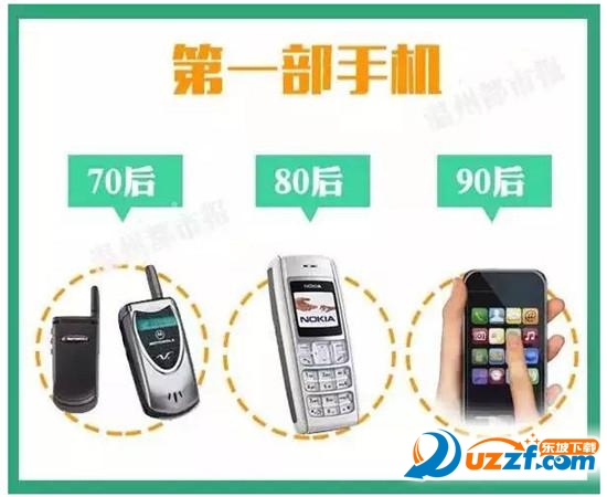 明明是80.却买的是90的手机