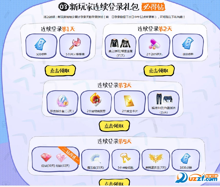 怎么免费得粉转、红钻的方法?QQ炫舞连续登录五天100%得红钻或粉钻一月