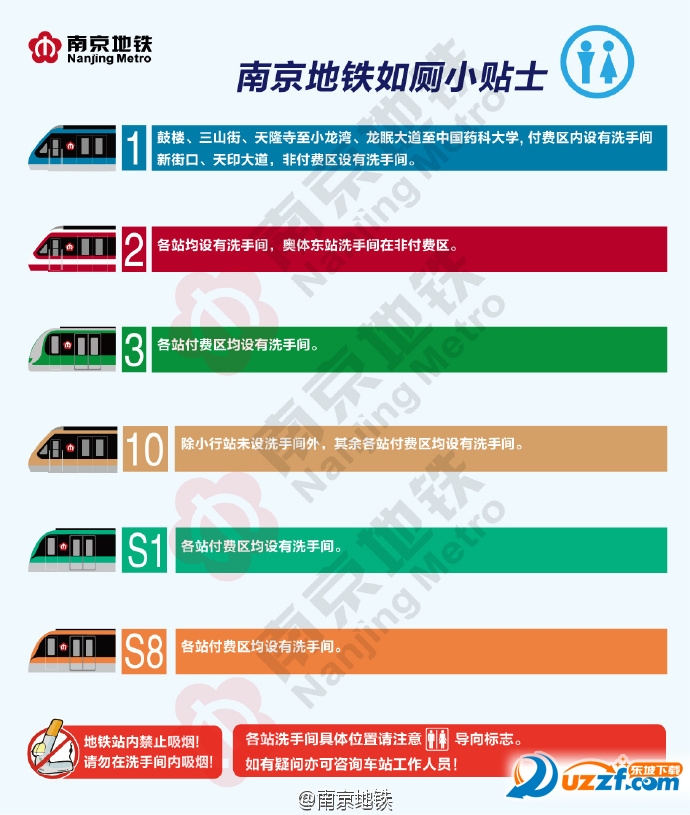 2016南京地铁线路图最新版