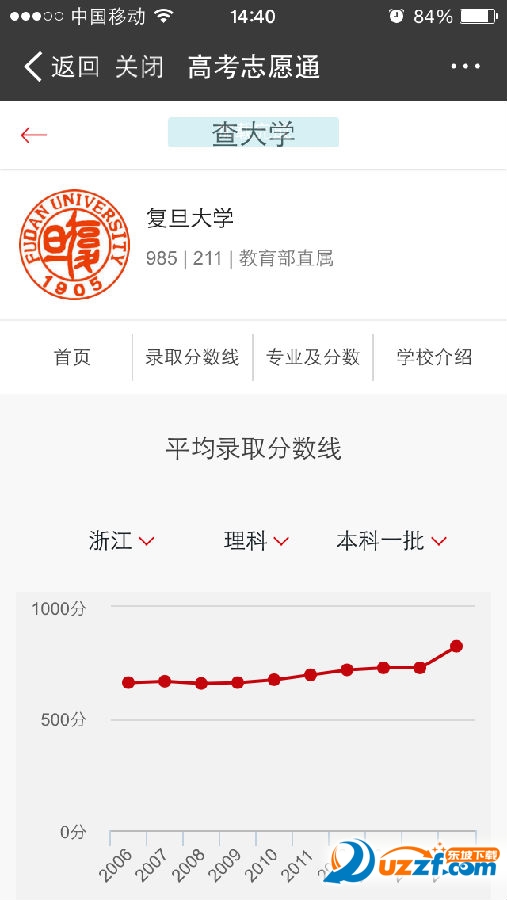 支付宝æ€么查询高è€录取成绩?支付宝查询高考成绩的录取方法
