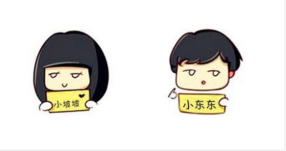 卡通情侣头像生成器