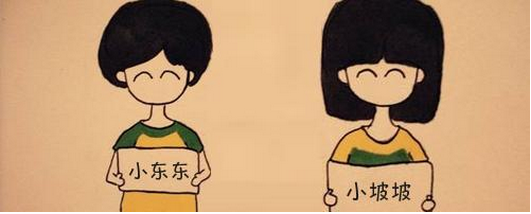 卡通情侣头像生成器