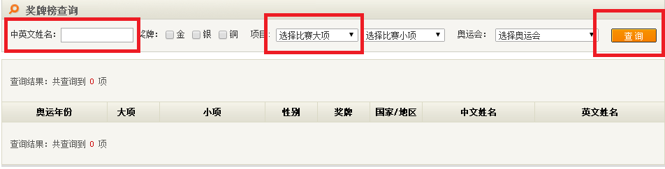 世界各国历届奥运会奖牌榜查询