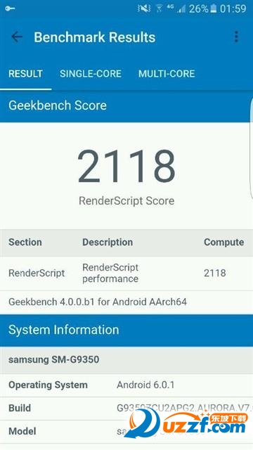 Geekbench 4ڲ⣺950ֵܷ820