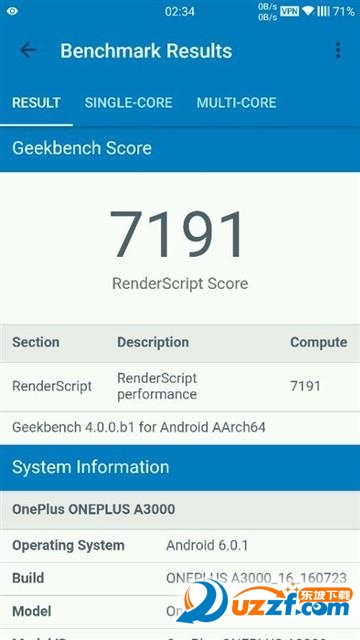Geekbench 4ڲ⣺950ֵܷ820