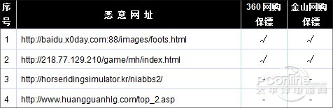 �������˭��������