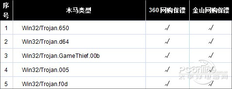 �������˭��������